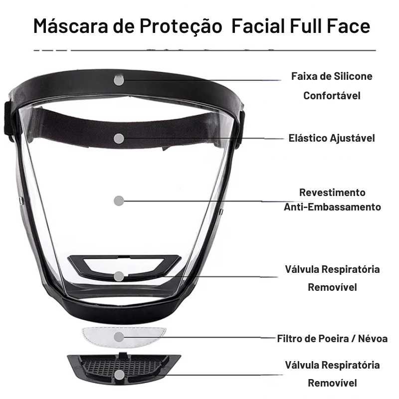 Máscara de Proteção  Facial Full Face - Compre 1 e Leve 2 - Grátis 20 Filtros