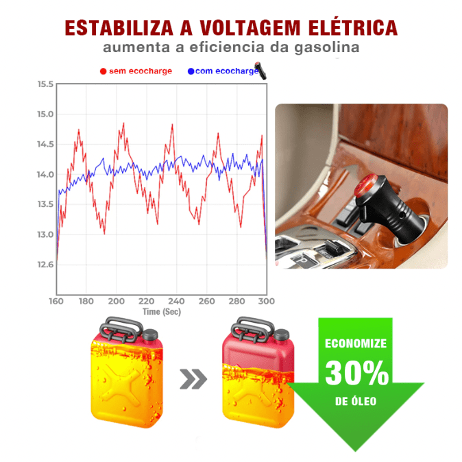 Fuel Charge [ECONOMIZADOR DE COMBUSTÍVEL]