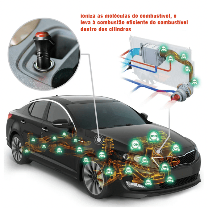 Fuel Charge [ECONOMIZADOR DE COMBUSTÍVEL]