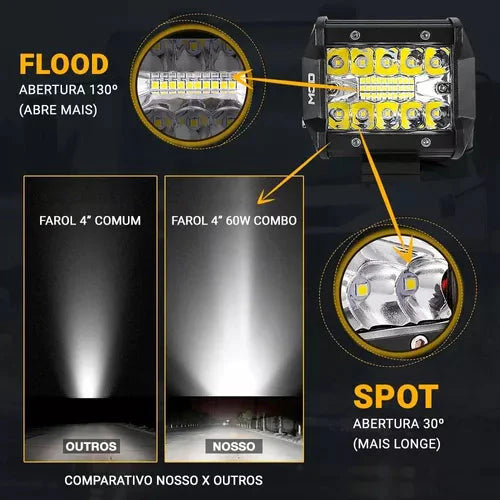 Kit Farol Auxiliar Luminark - 60-120W